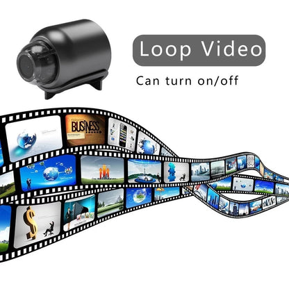 Camera HD sans fil WIFI X5 pour la vision nocturne - Camera hyper-discrete